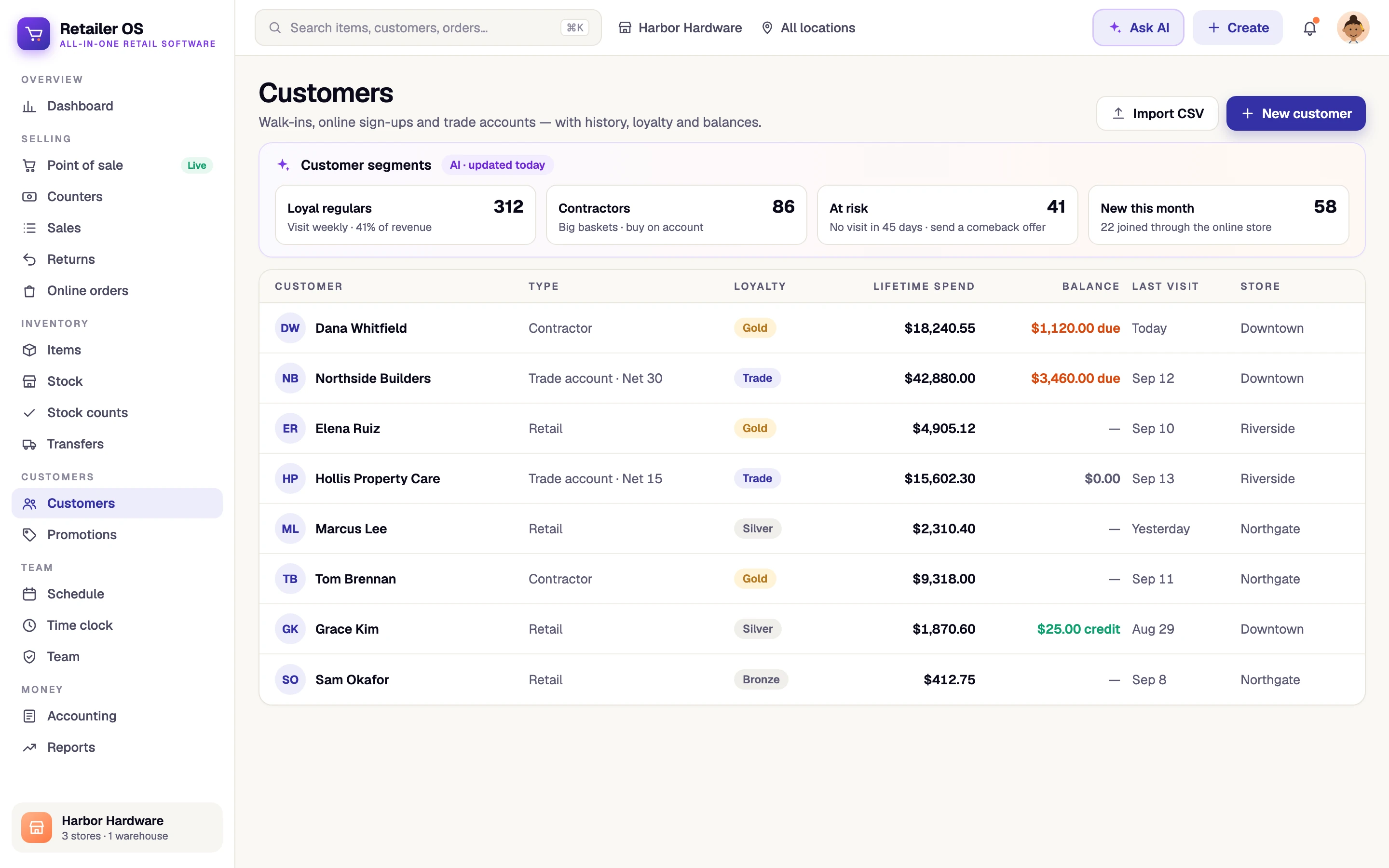 Retailer OS — Customers & CRM
